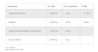 Afran 30 Tabletten