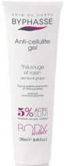 Anticelulitisches Gel aus rotem Tee und Trauben 250 ml Anticelulitisches Gel aus rotem Tee und Trauben 250 ml