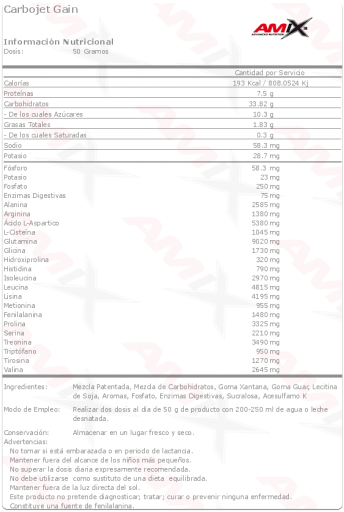 Carbojet Gain Erdbeere