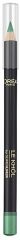 Superliner Eye Bleistift Le Khol 116 Regenwald