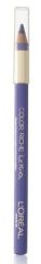 Superliner Eye Bleistift Le Khol 116 Regenwald