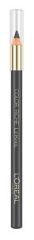Superliner Eye Bleistift Le Khol 116 Regenwald