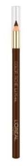 Superliner Eye Bleistift Le Khol 116 Regenwald