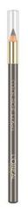 Superliner Eye Bleistift Le Khol 116 Regenwald