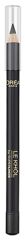 Superliner Eye Bleistift Le Khol 116 Regenwald
