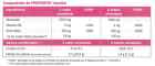 Profertil Inositol 30 Beutel Profertil Inositol 30 Beutel