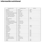 Multivitamin 60 Zweischichttabletten Multivitamin 60 Zweischichttabletten